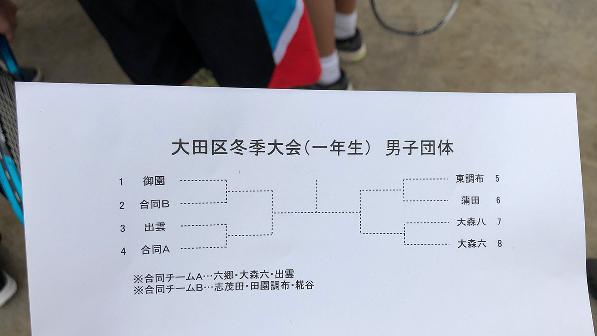 大田区中学生ソフトテニス大会,１年生大会,新人戦