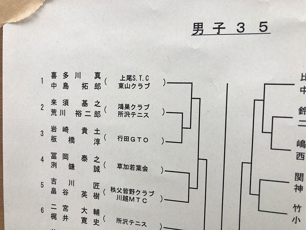 全日本社会人ソフトテニス選手権埼玉県予選,ドロー,成年(35男子の部)