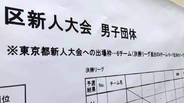 大田区中学校ソフトテニス新人大会,大田区中学新人戦